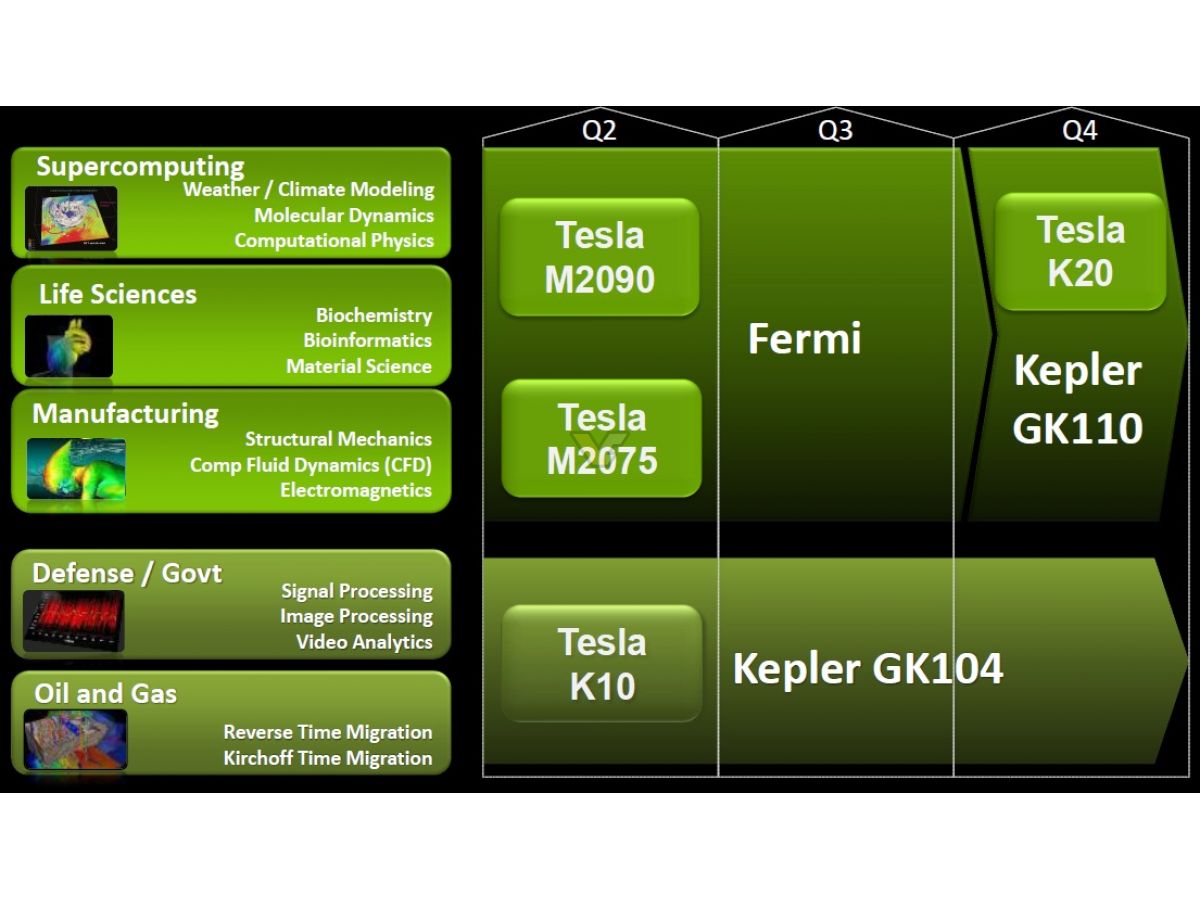 tesla k10 ethereum